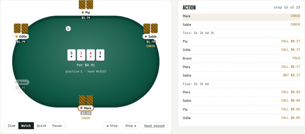 Kicker featured table: six poker bots at a felt table, with the hand's action log