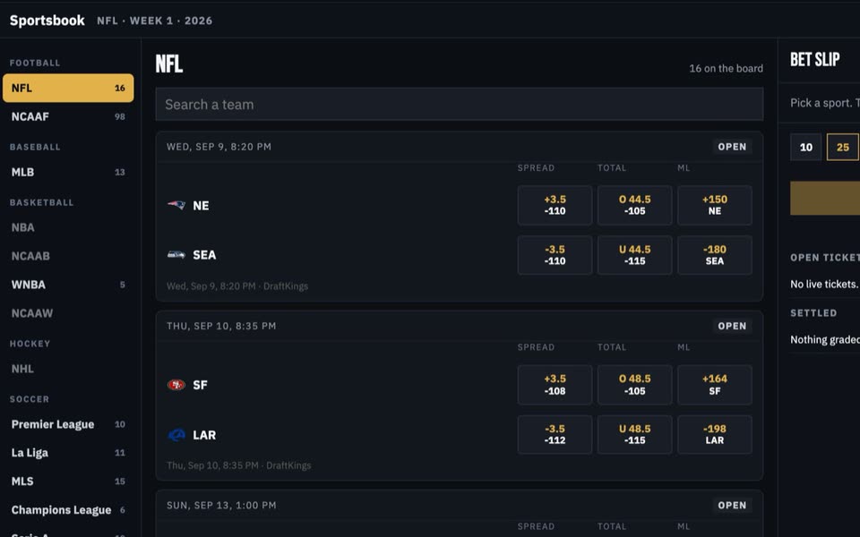 Appently Picks