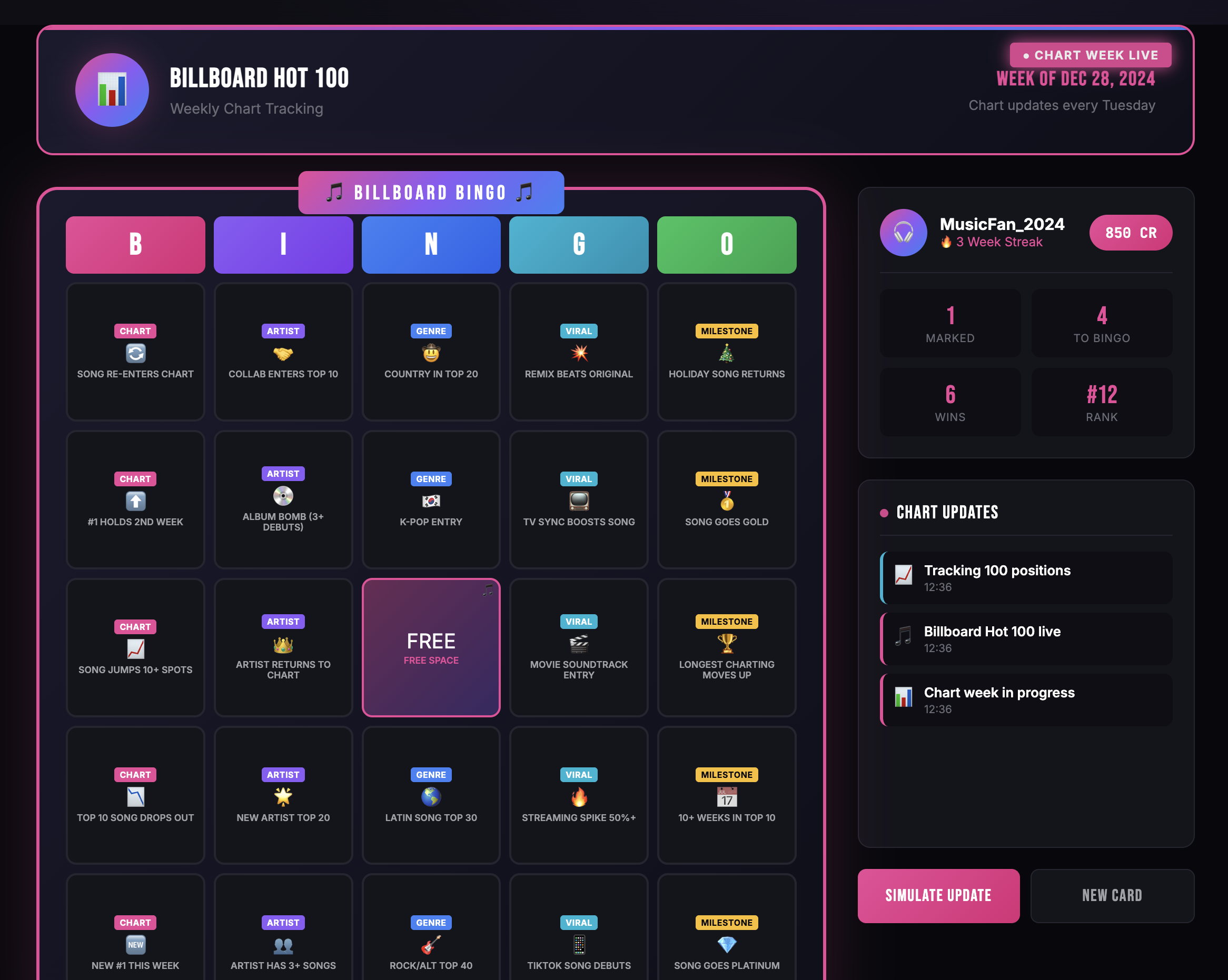 Billboard Bingo: Turning Chart Day Into Game Day