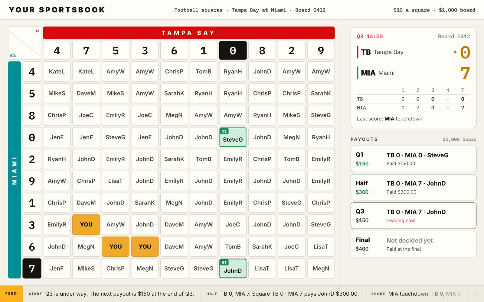 Squares demo in TV wall view: the 10 by 10 board with drawn numbers, the quarter winners marked, the score by quarter, and the payouts