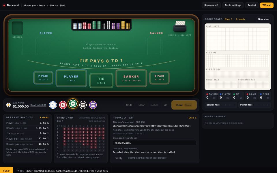 Baccarat demo