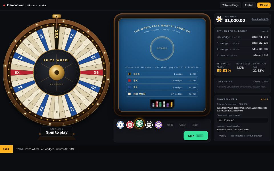 Prize Wheel demo