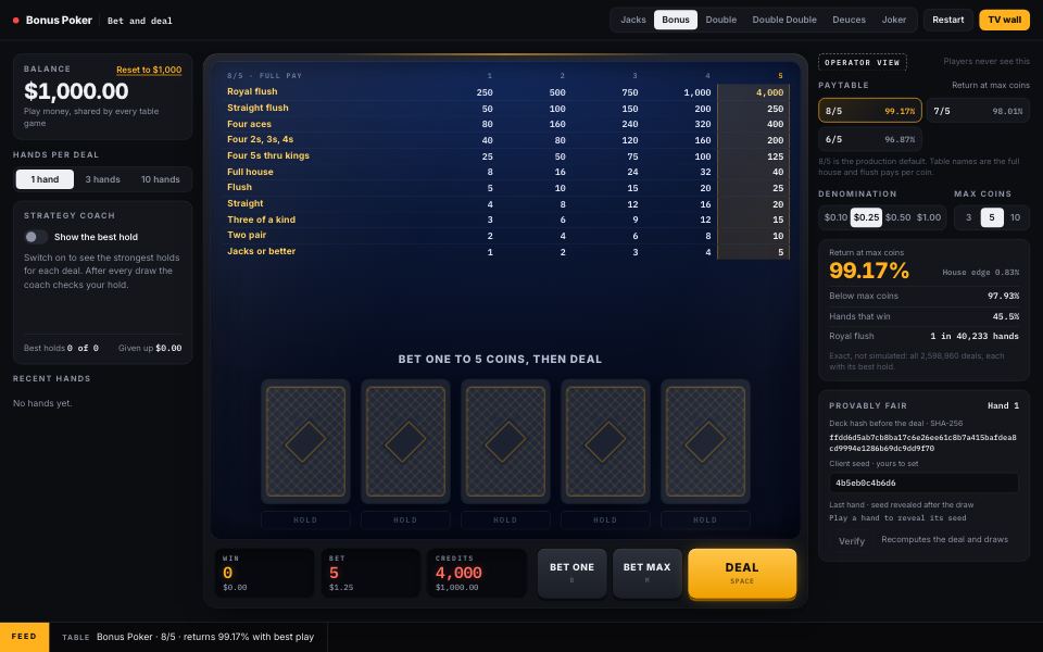 Bonus Poker demo