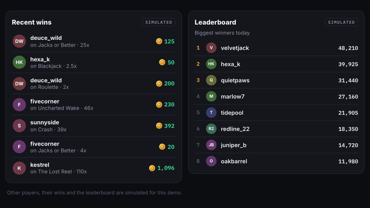 The recent wins feed and leaderboard on the lobby home